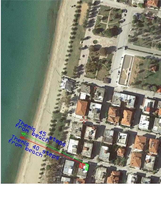 Themis 40 Steps From Beach Paralia Dionysiou Exterior photo